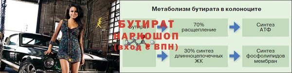 шишки Абдулино